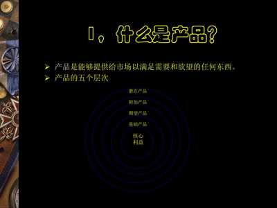 营销进阶--管理产品线品牌和包装(ppt 48页)