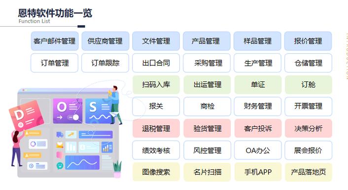 2026年知名的外贸管理软件品牌厂商选哪家综合实力推荐